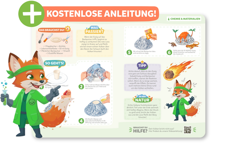 Schritt-für-Schritt-Anleitung für das Lava-Vulkan-Experiment mit Backpulver und Essig – Chemie-Experiment für Kinder von Modolino.